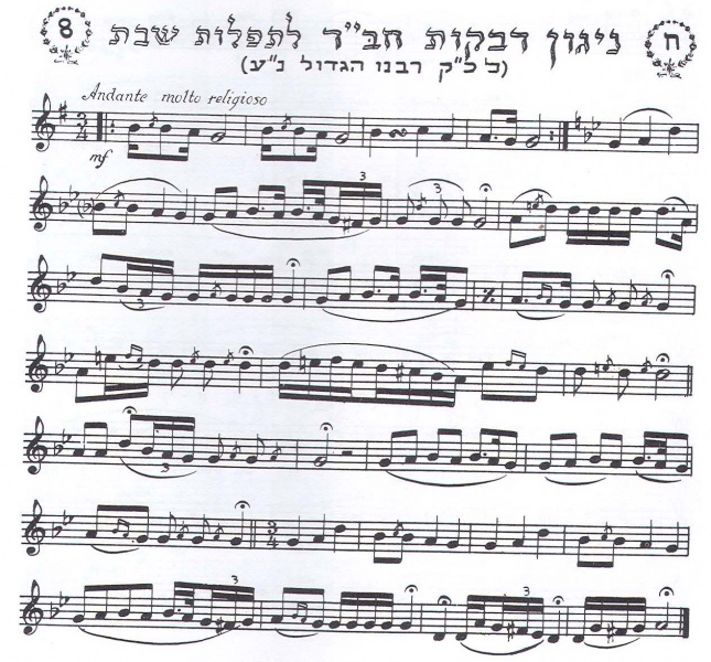 File:חית.jpg